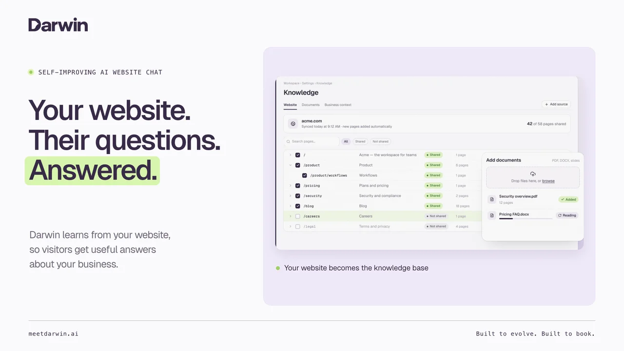 “Your website. Their questions. Answered.” beside Darwin’s knowledge settings listing the website pages it learns from