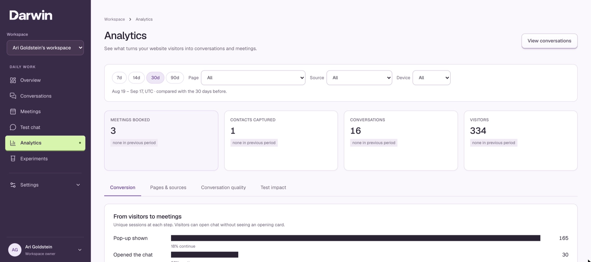 Analytics: from visitors to meetings, with the funnel from pop-up shown to booked
